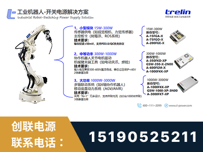河津-工业机器人-开关电源解决方案