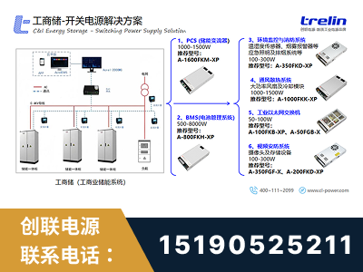 河津-工商储-开关电源解决方案