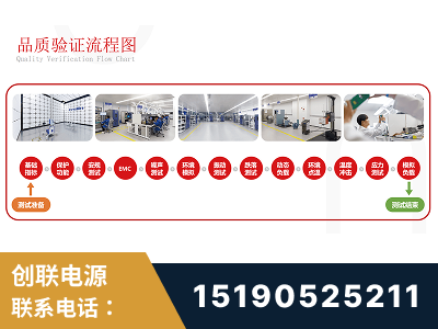 河津-全流程品质验证体系完善